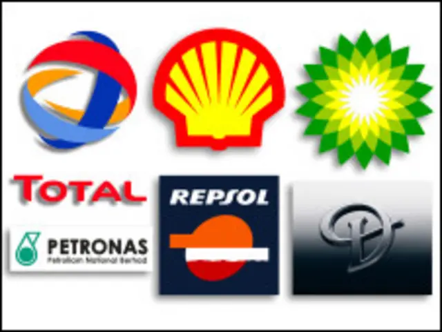 شرکت های خارجی