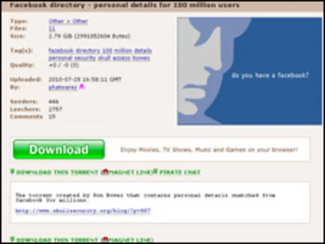 Данные пользователей Facebook