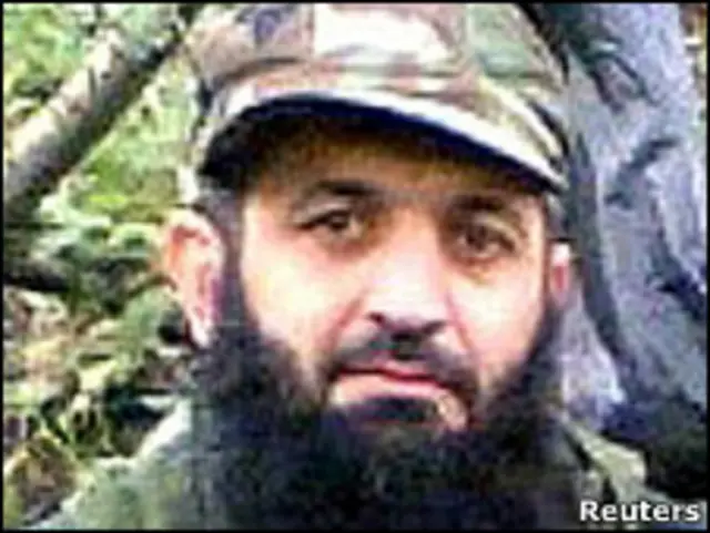 Доку Умаров