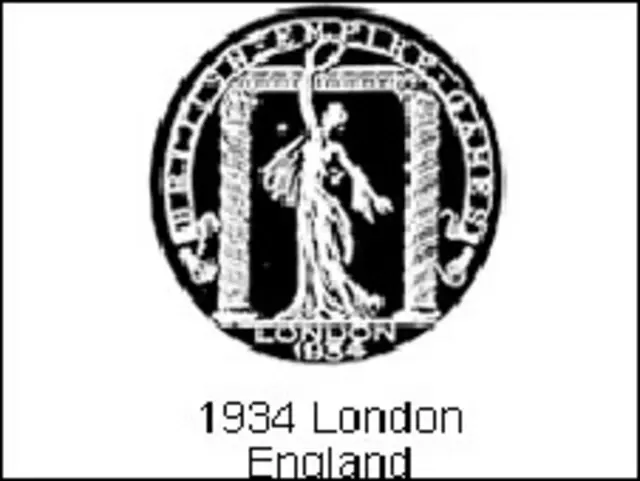 राष्ट्रमंडल खेल-1934 लोगो