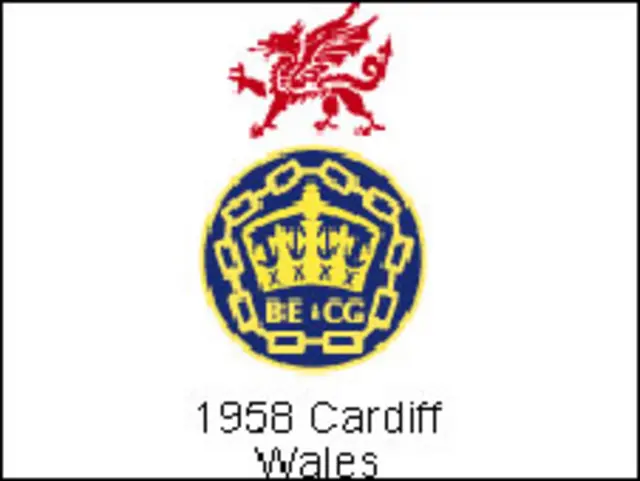 राष्ट्रमंडल खेल-1958