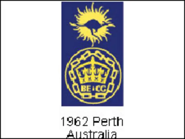 राष्ट्रमंडल खेल-1962