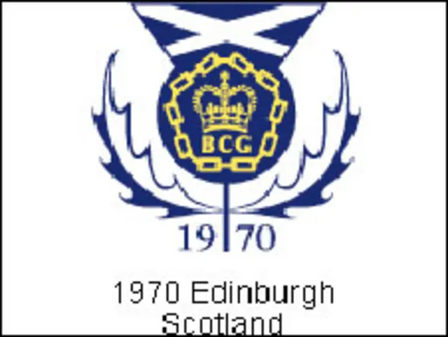 राष्ट्रमंडल खेल-1970