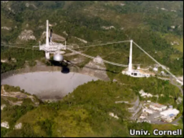 O observatório de Arecibo (Foto: Universidade de Cornell)