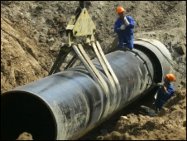 ترکمن بايپلاين