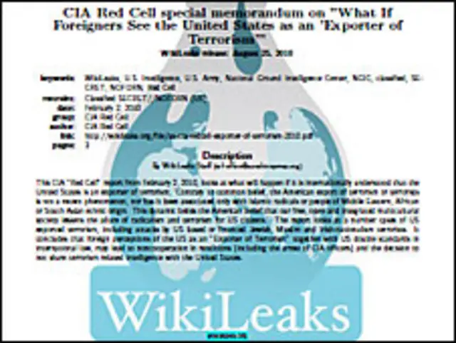 Memo CIA yang dibocorkan Wikileaks berasal dari Red Cell