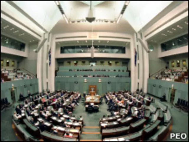 مجلس نمایندگان استرالیا