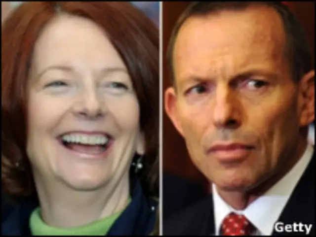 ابوت و گیلارد