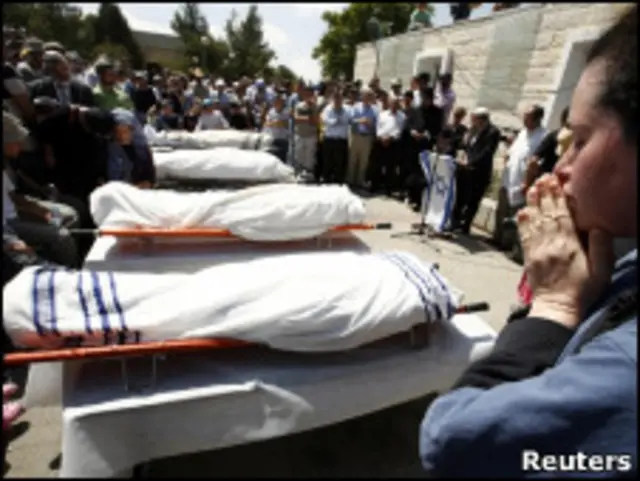 Похороны еврейских поселенцев