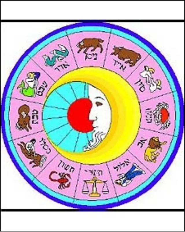 تقویم نجومی