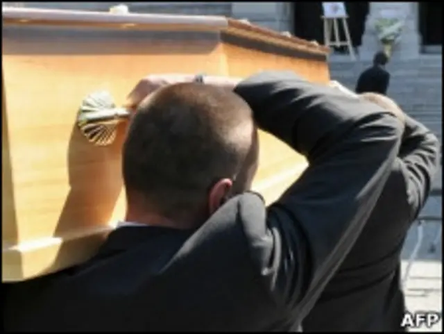 Вынос гроба