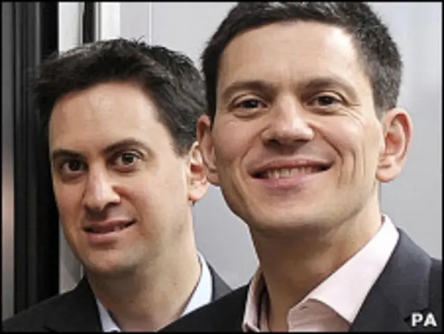 Братья Милибэнды