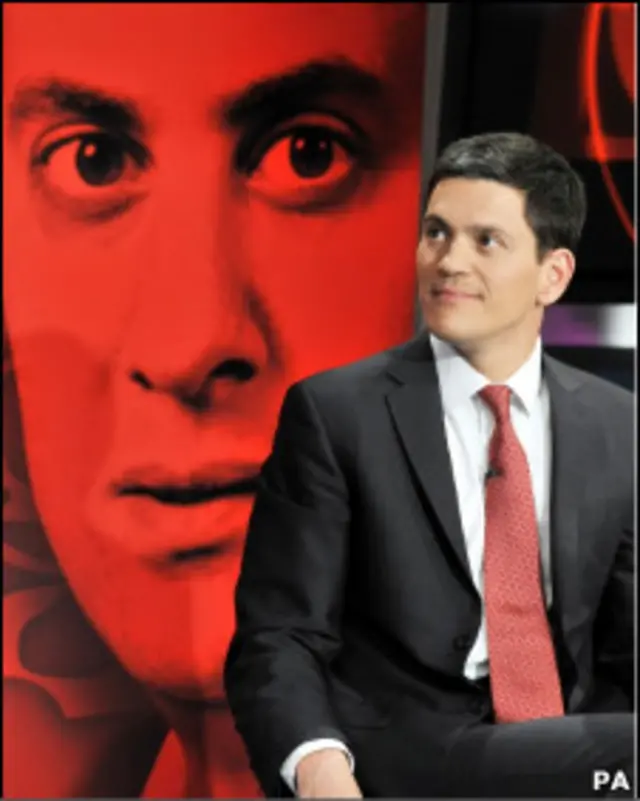 Дэвид Милибэнд