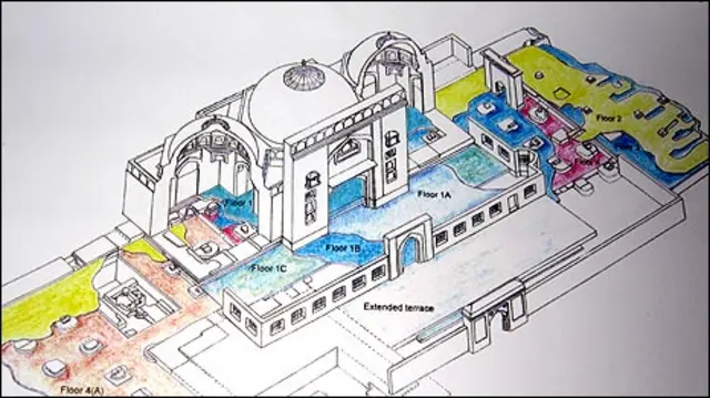 एएसआई का चित्र