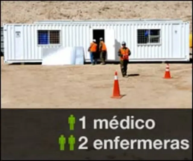 Primera evaluación médica