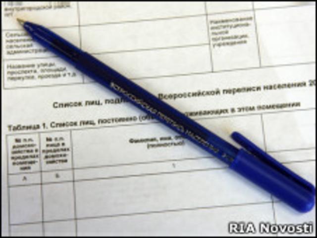 Анкета российской переписи