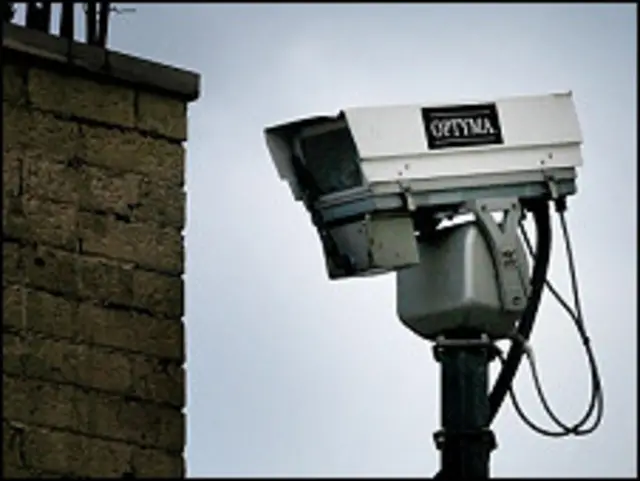 كاميرة مراقبة