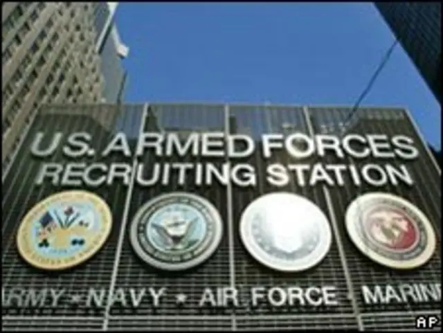 美軍徵兵站