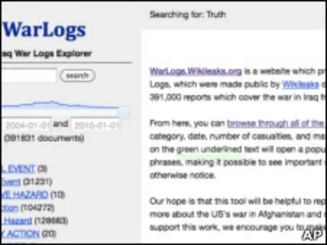 Situs internet Wikileaks