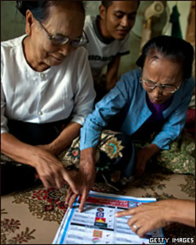 Birmania ¿transición a la democracia? BBC News Mundo