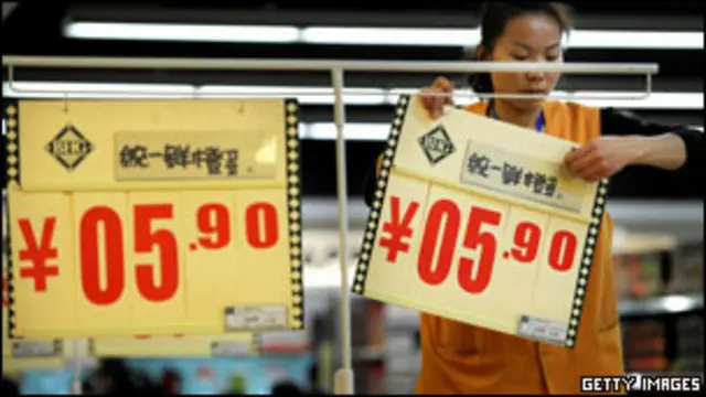 china inflation