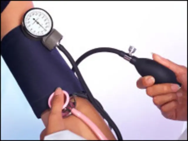 Замер артериального давления