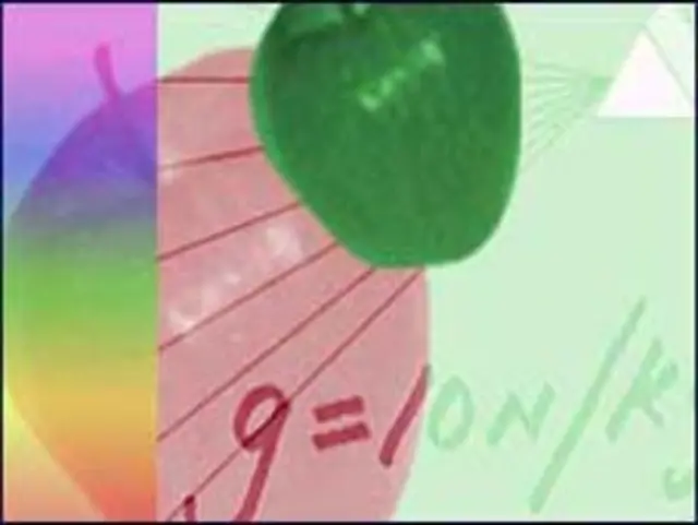 Diagrama óptico de Newton