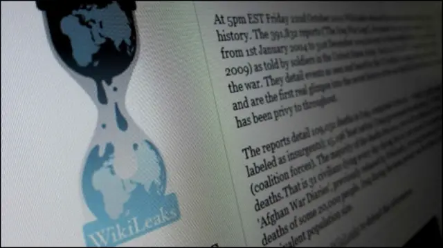 مدارک ویکی لیکس