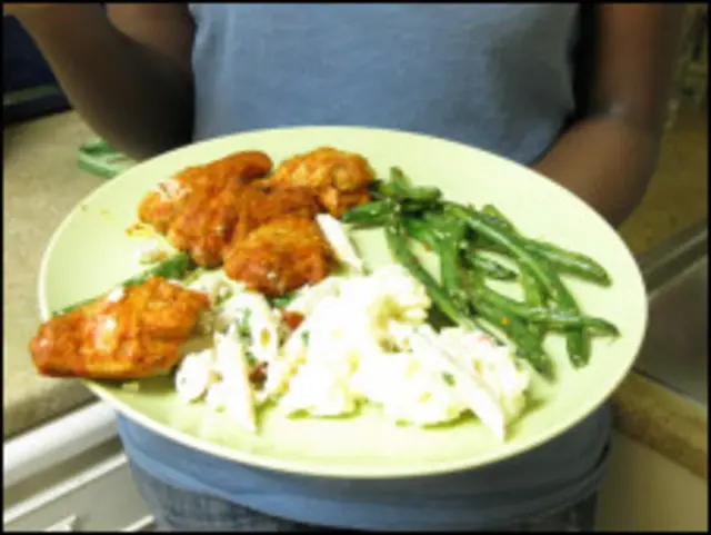 Тарелка с едой