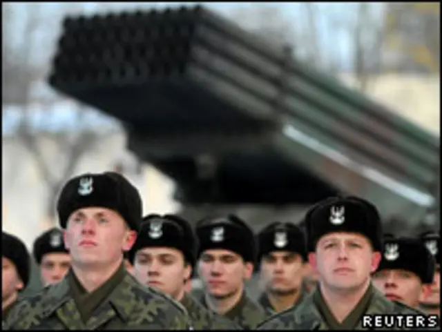 Польские войска