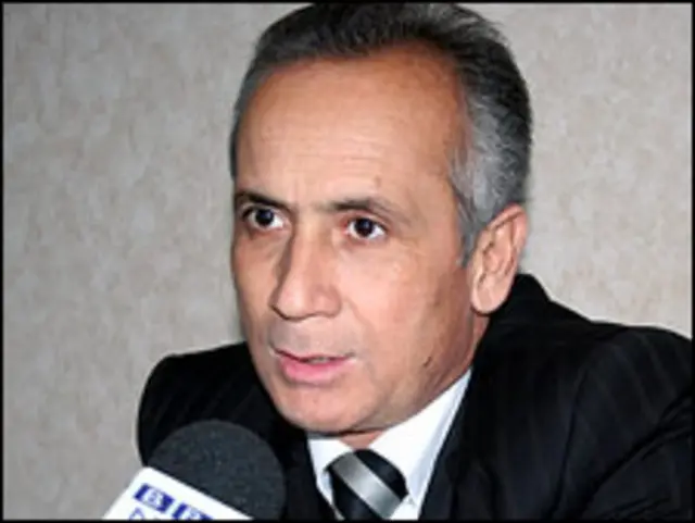 Абдулвахид Шамолов