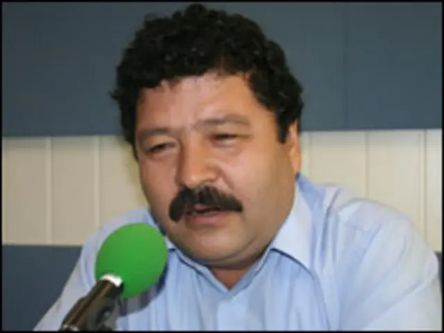 Шокирджон Хакимов