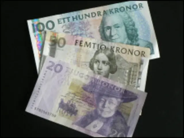 Шведские кроны