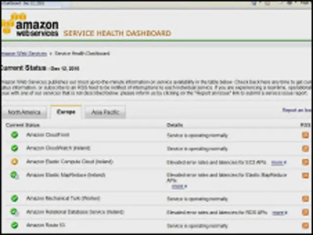 Страница Amazon, показывающая недоступность европейских интернет-магазинов 12 декабря
