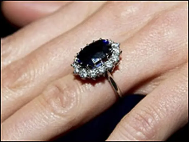 Королівська обручка, на якій заробили китайські фабрики