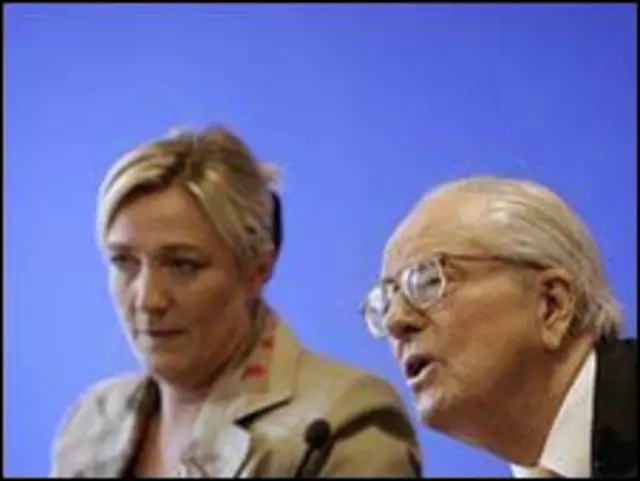 让•马利勒庞和女儿玛琳勒庞