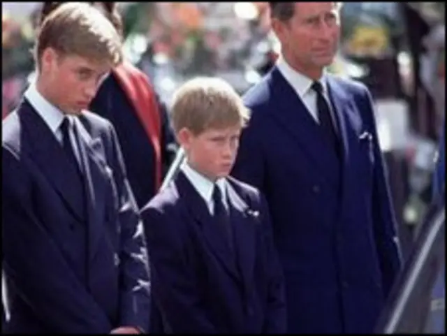 Похороны принцессы Дианы