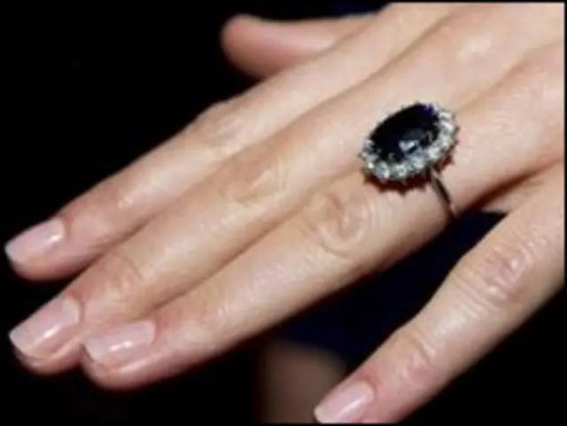 Кольцо Кейт Миддлтон