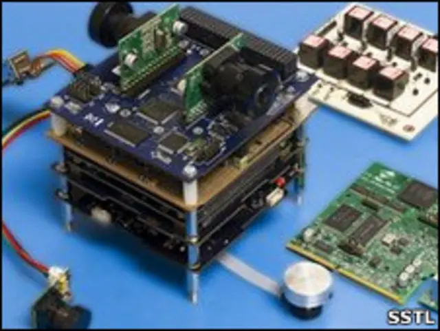 Будущий спутник