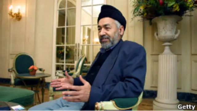 راشد الغنوشي