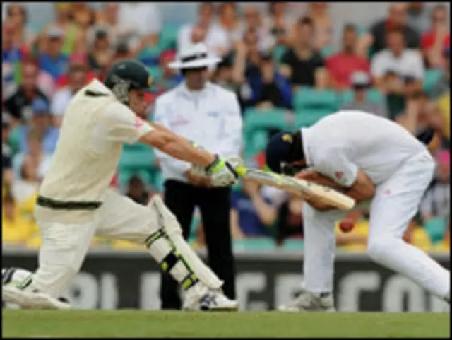 सिली प्वाइंट