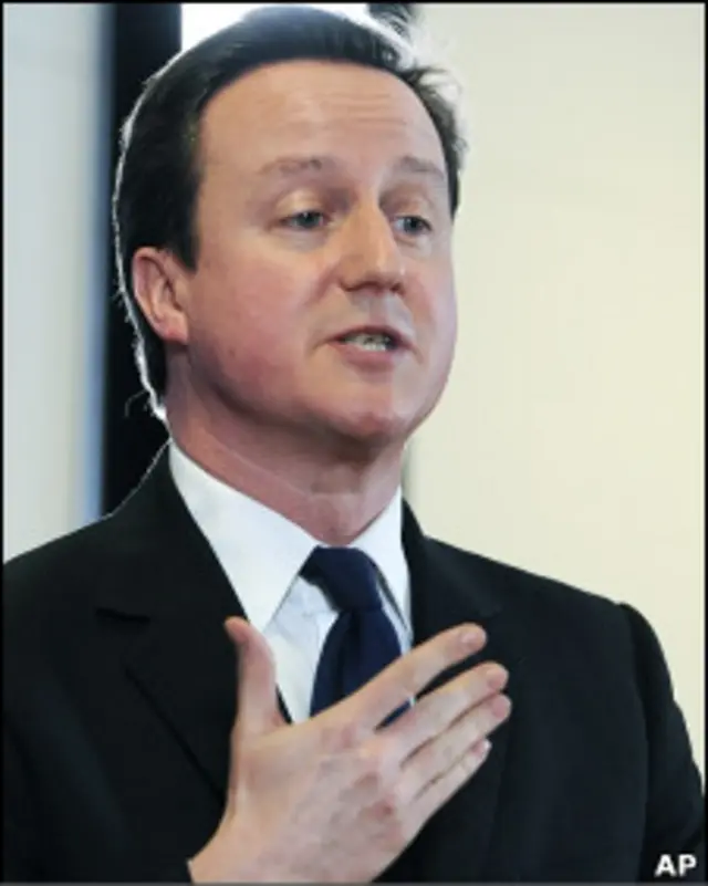 Дэвид Кэмерон