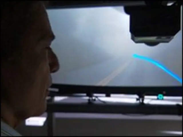 Умное лобовое стекло