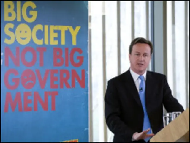 Дэвид Кэмерон