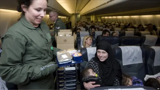 Mengungsi dari Libia