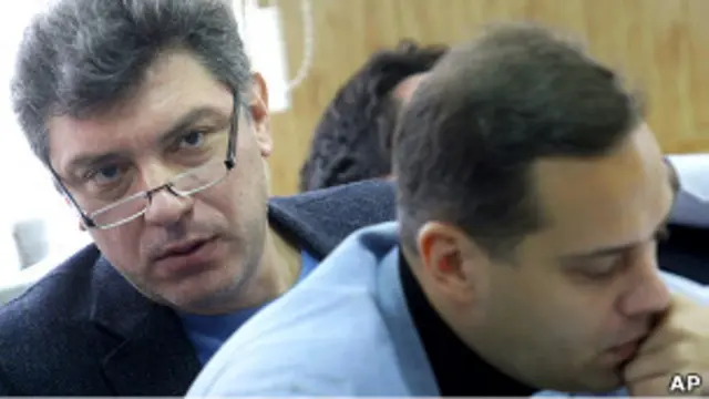 Борис Немцов и Владимир Милов