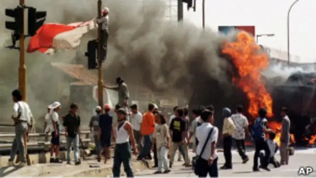 Kekerasan depan Universitas Trisaksi