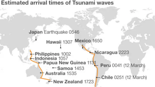 Peringatan tsunami 11 Maret