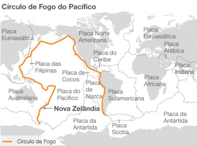 Mapa do Círculo de Fogo do Pacífico (ou Anel de Fogo)