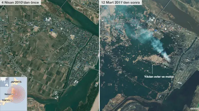 Fotoğraflarla: Japonya'da yıkım - BBC News Türkçe